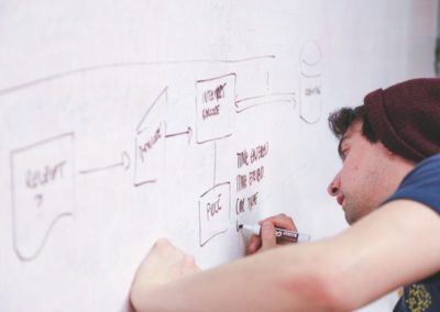 Startup your engine