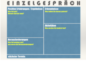 Notizen Mitarbeitereinzelgespräch